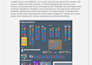 ghl crm, crm developer, saas developer, software developer